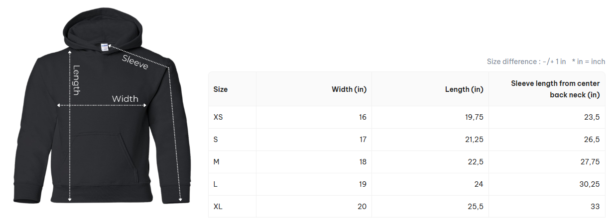 This Garment Is Holy Hoodie – Christian Faith Graphic Streetwear Pullover